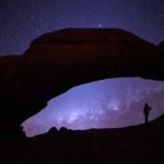 Nachtfotografie Sternenhimmel 150x150 - Porträtfotografie: Welches Objektiv ist das richtige?